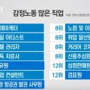 네일리스트 이미지