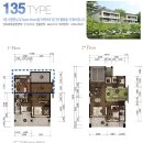 용평버치힐테라스레지던스콘도 이미지