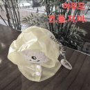 잇츠유어프라임타임 | 뚜껑을 열기 전까진 뭐가 있을지 알 수 없어요