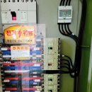 남동서로 이미지