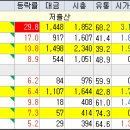 티와이컴퍼니 이미지