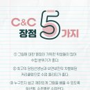 용인씨엔씨미술학원 이미지
