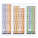 스태츠칩팩코리아 앞 | [영종 푸르지오 자이] 특장점 중심의 모델하우스 후기