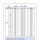 상명고교 사거리 이미지