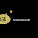 캐드야 이미지