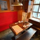 코오롱싸이언스밸리2차 | 구로디지털단지 이자카야 심야포차 심연, 숙성회가 맛있는 구디 술집, 모둠회+육사시미 스페셜 후기