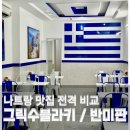 나트랑 그릭 수블라키, 반미판 총정리 (추천메뉴, 할인꿀팁 등)