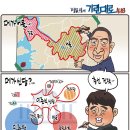 'Netizen 시사만평(時事漫評)떡메' '2023. 11. 10'(금) 이미지