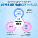 다라플란트치과의원 이미지