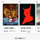씨티극장 | [CGV 청주지웰시티] 4DX 후기 극장판 귀멸의 칼날: 무한성편