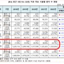 회룡치과의원 이미지