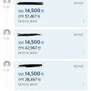 넷플릭스 한달 무료 이용 후 해지 안된거 모르다가 3개월분 환불 받은 후기 이미지