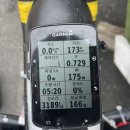 2023년 8.19.(토) IM 구례 D-22, ☔️ 철인 사이클 독주 훈련(240km)