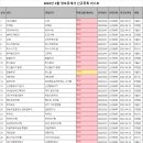 89푸드팩토리 이미지