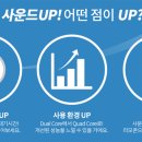사운드업