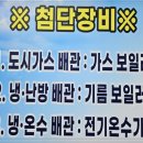 종합가스설비