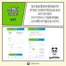 하니테크