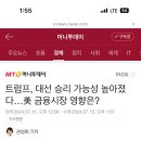 상승피에프 이미지