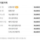 라보떼 - 남구 | 라보떼