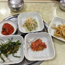만민반찬