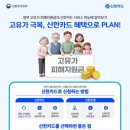 신한신용정보(주) 화이트페이퍼