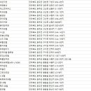 에이치(h)무인텔 이미지