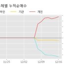 명신상회 이미지