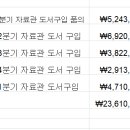 광주시서점협동조합 이미지