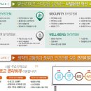 효성하나아파트 앞 네이버블로그