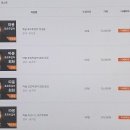 따봉 비즈니스 포르투갈어 | 포르투갈어인강 찾나요? 여기있어요