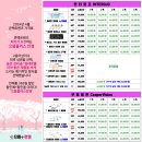 으뜸플러스안경 시흥목감점 이미지