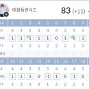 상현스크린골프존 이미지