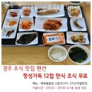 경주 풀빌라 감포한옥펜션, 바다 전망과 힐링을 동시에!