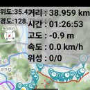 25.11.16.밀양역.달팽이전망대.밀양아리랑길.금시당.영알13코스.구미.사촌.마을회관.(혼산) 이미지
