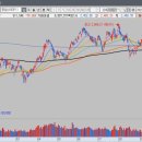 대호양행 이미지