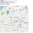 대통령주유소 이미지