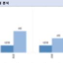 은혜고등학교 이미지