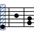 쉽게배우는 통기타연주 이미지