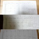 하이엔드영수학원 이미지