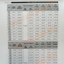 압구정리얼티부동산중개 이미지