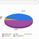 인선기업(주) 이미지