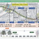 국회대로(북측) 이미지
