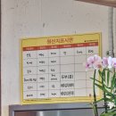 제주딱새우앤연어 이미지