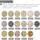 미가농산