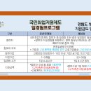 인지어스당진지사
