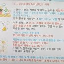 실버두뇌 훈련지도사 이미지