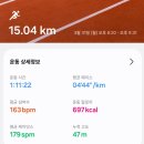 3월 | 2025년 3월 후기
