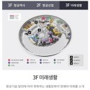 국립경찰박물관 이미지