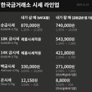 한국금거래소 - 중구 영종대로162번길 37 | 한국금거래소