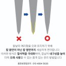 효담장어 이미지